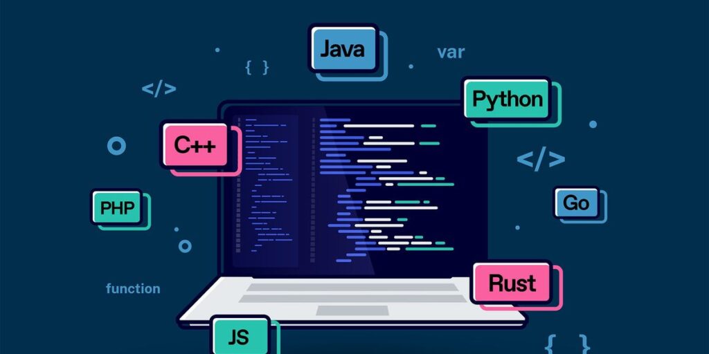 Top Programming Languages Methodology 2025