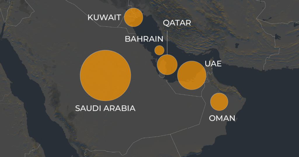 What are the GCC’s air defence capabilities? | Infographic News