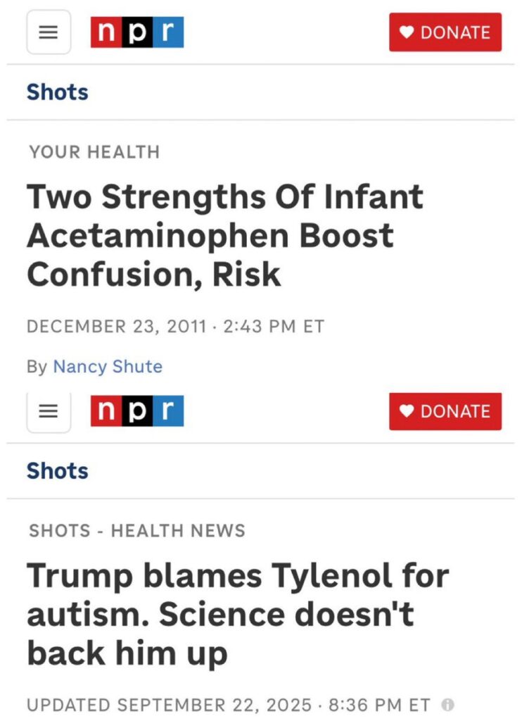 The Tylenol Controversy | Armstrong Economics