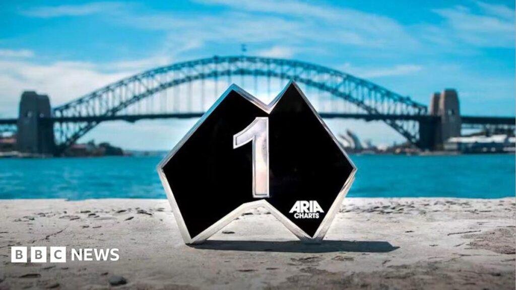 Songs created by AI banned from Australia’s music charts
