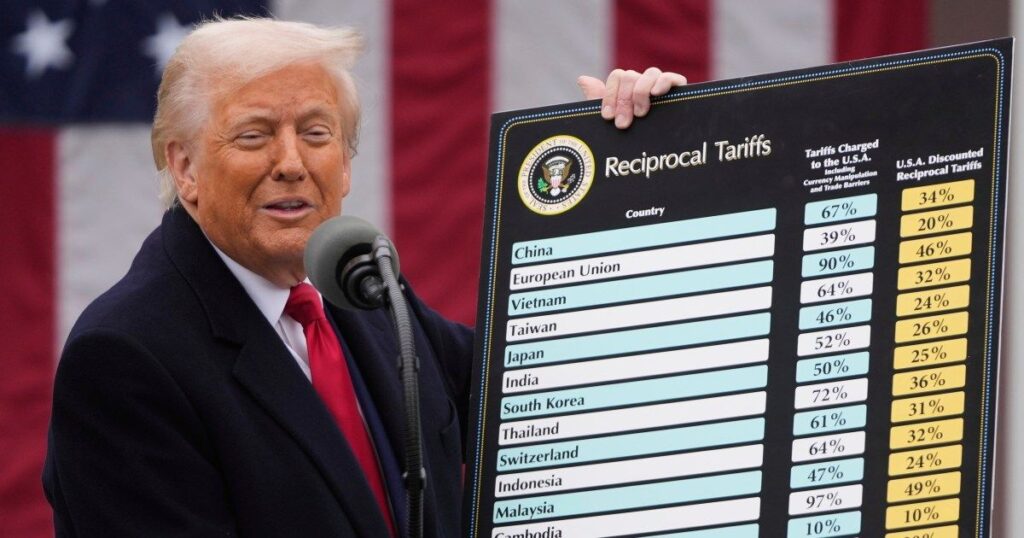 Trump administration refunds $100bn in tariffs struck down by Supreme Court | International Trade News