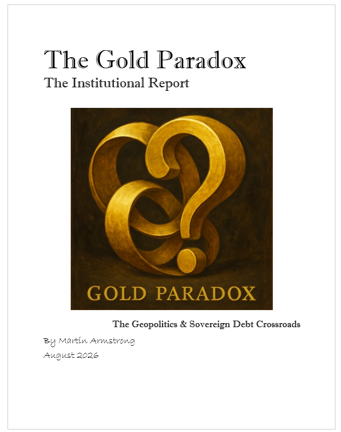 China’s Gold Buying Is Not Simply A Bet Against The Dollar