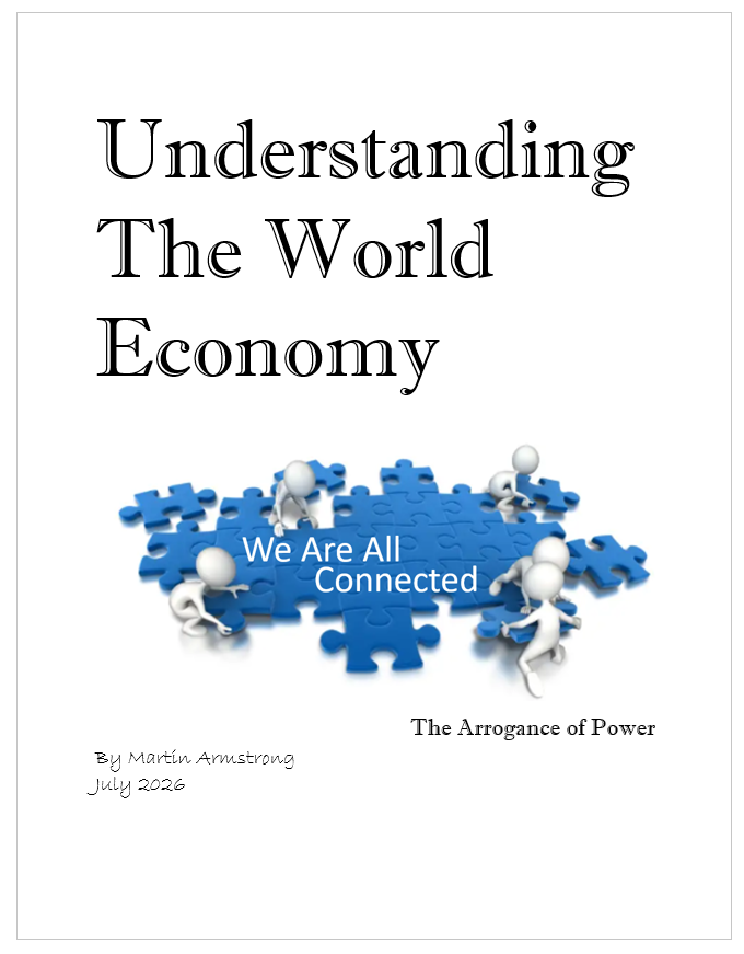 Understanding The World Economy | Armstrong Economics