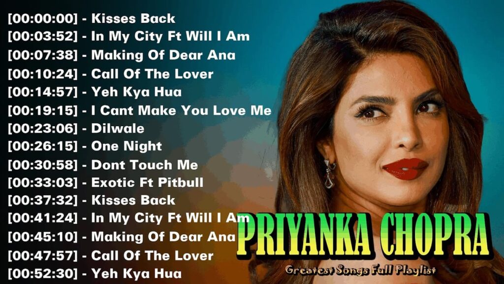 Priyanka Chopra Dominates Trending Sounds With Love and Confidence
