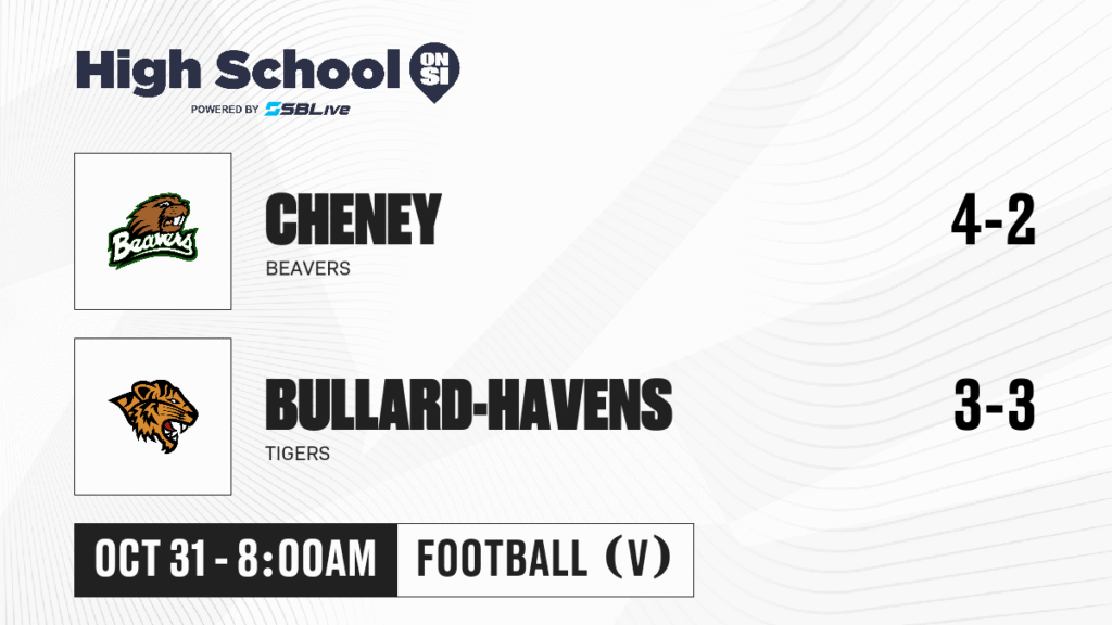 Cheney Faces Bullard-Havens in Friday Night Football Showdown