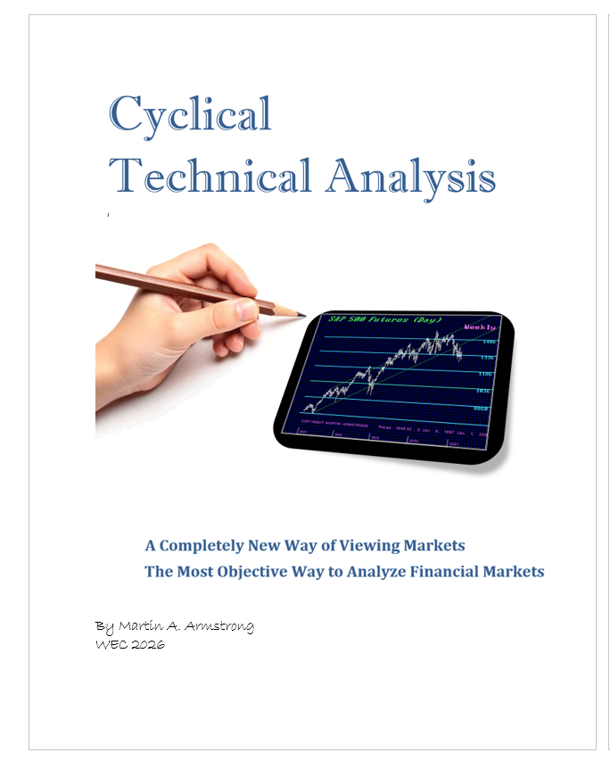 Technical Analysis Session WEC 2026